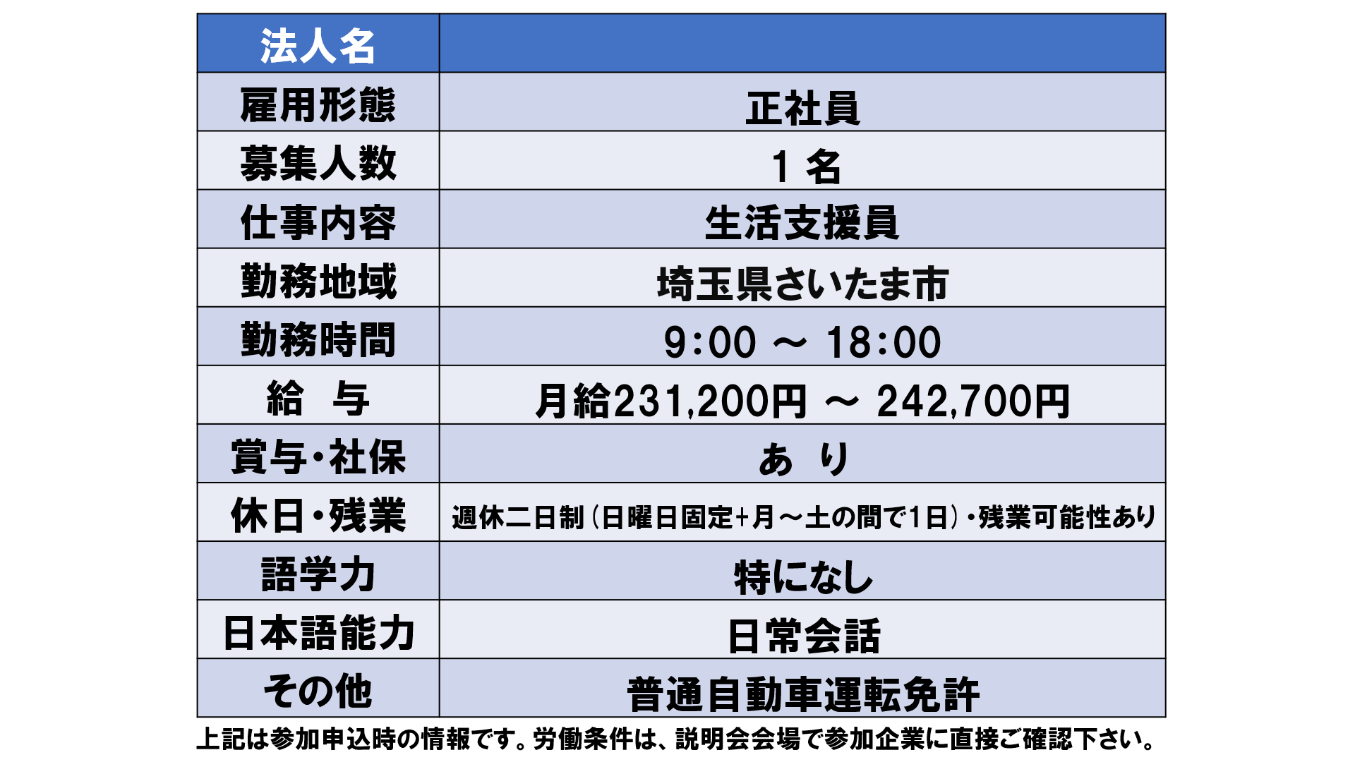仕事、バイト、正社員
